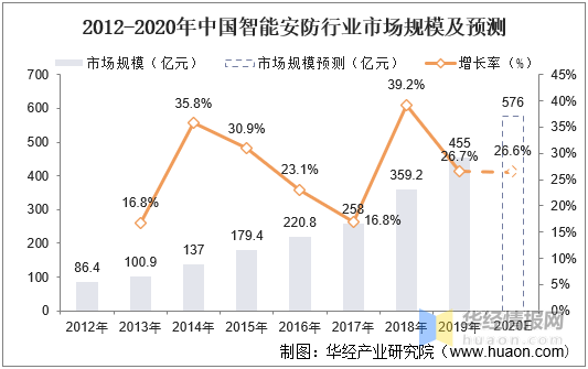 2024香港资料大全正新版,持续改进策略_高速版1.962