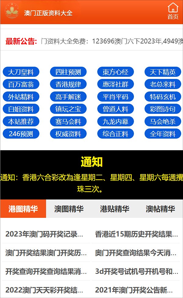 新澳2024年精准一肖,可靠执行操作方式_家庭版40.215