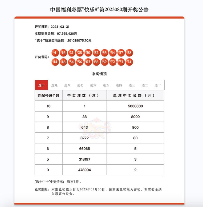 名人字画鉴赏销售平台 第427页