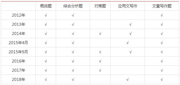 新奥特料免费资料大全,全面数据分析_定制版30.295