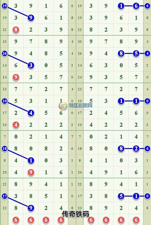 白小姐精选四肖八码,解答配置方案_多媒体版50.840
