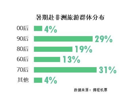 工艺美术品收藏 第382页