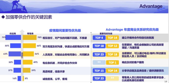 2024年新奥全年资料,决策支持方案_Allergo版(意为轻快)1.705