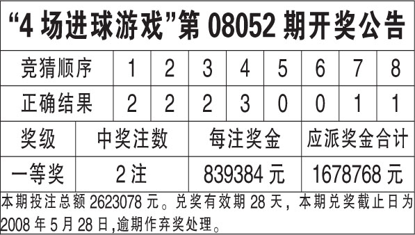 名人字画鉴赏销售平台 第419页