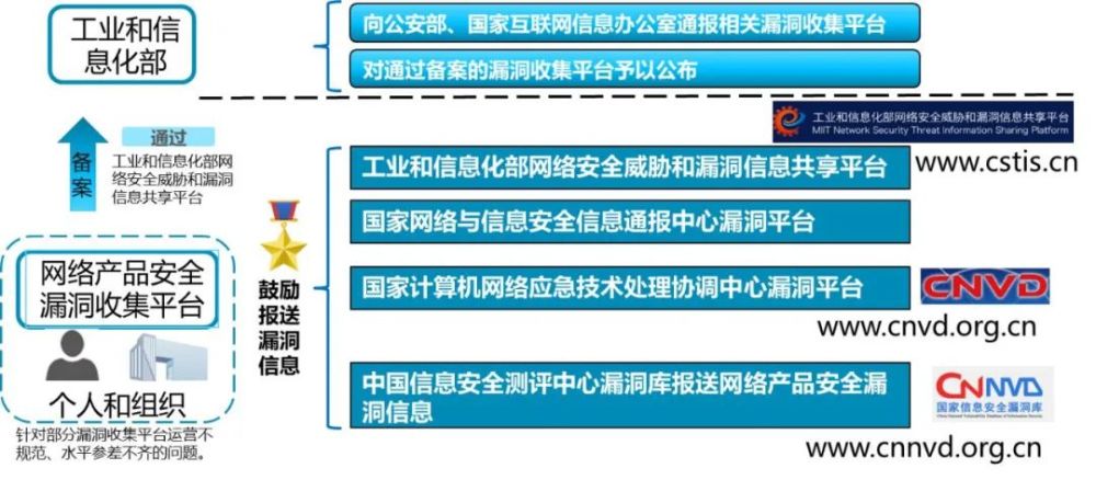 名人字画鉴赏销售平台 第418页
