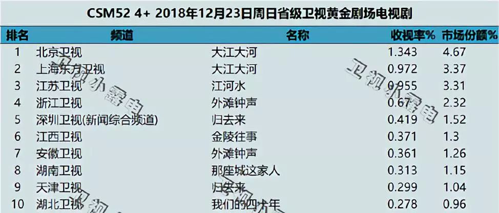 九肖十码玄机最准确,可依赖操作方案_高清晰度版52.185