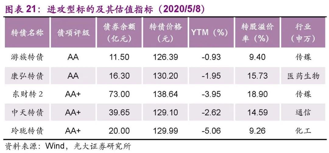 新澳天天彩免费资料49,平衡计划息法策略_经典版46.130