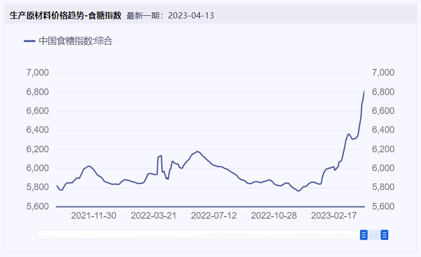 2024澳门特马今晚开奖097期,统计数据详解说明_高端体验版3.269