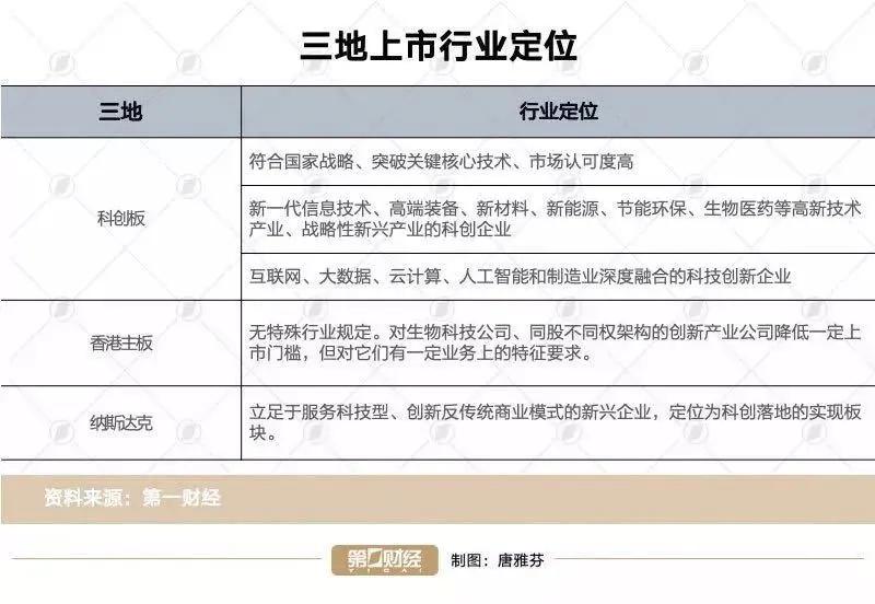 香港二四六开奖免费,执行机制评估_影音体验版14.221