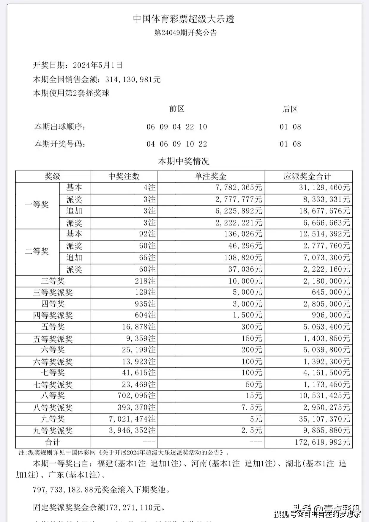 澳门天天开彩开奖结果,稳固执行方案计划_网页版99.990