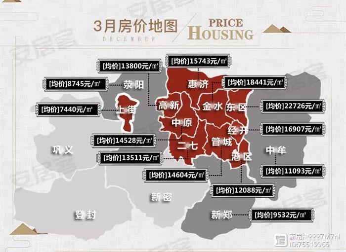 郑州北三环房价最新动态，巷弄深处的惊喜邂逅