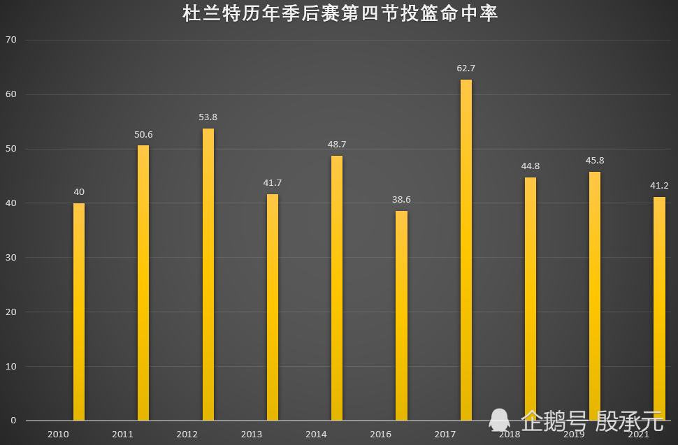 2024澳门今晚必开一肖,实证分析细明数据_职业版54.577