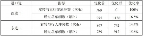 新澳门六开彩开奖网站,效率评估方案_先锋科技40.457