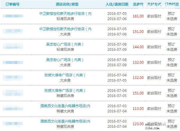 2024新奥天天免费资料53期,精准分析实践_收藏版47.412