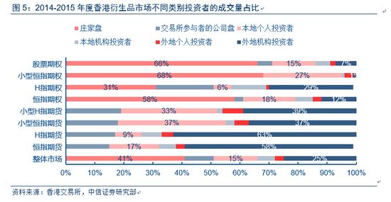 工艺美术品收藏 第368页