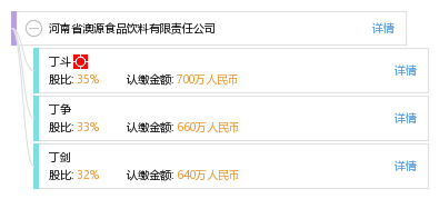 新澳天天开奖资料大全1050期,社会责任实施_收藏版44.168