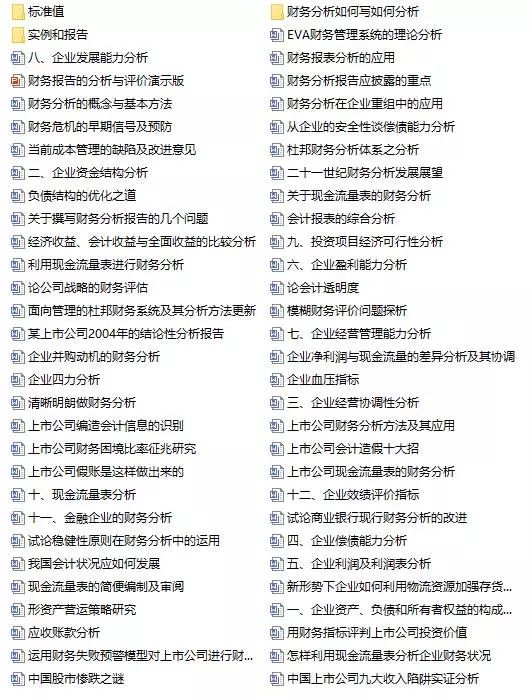 新奥特料免费资料大全,资金及人力资源_强劲版81.805