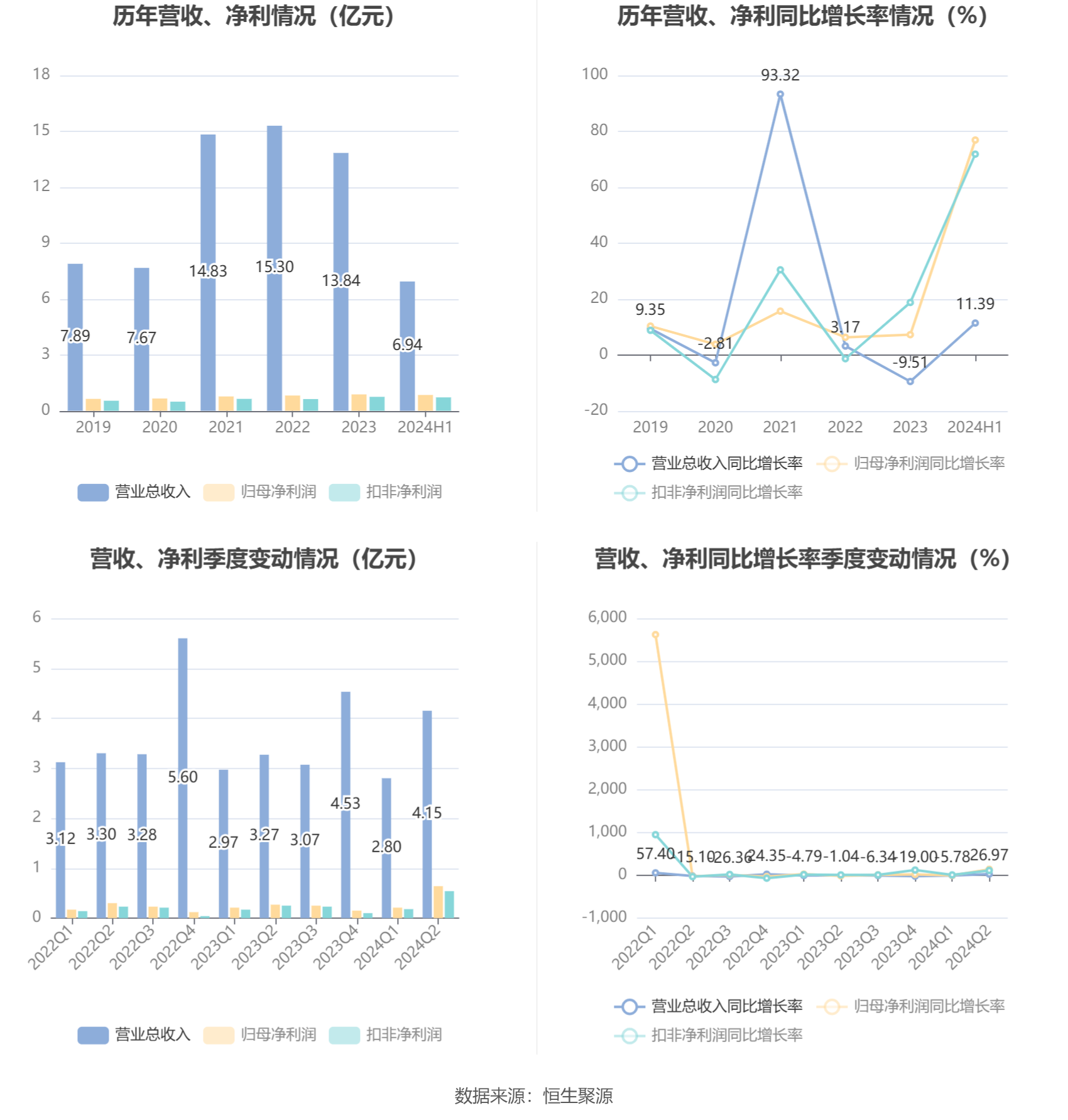 2024今晚香港开特马,科学数据解读分析_影像处理版49.316