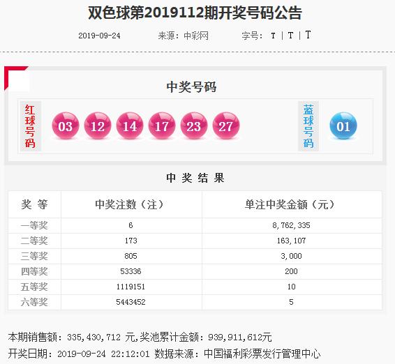 工艺美术品收藏 第365页