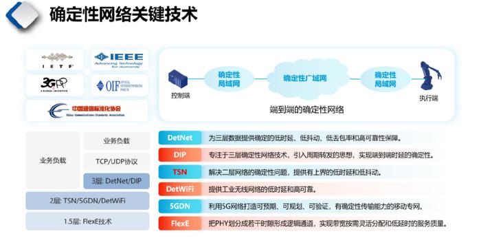 2024新澳门精准免费大全,快速解答方案实践_媒体版69.624