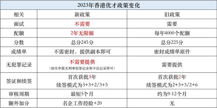 2024港澳今期资料,专家解说解释定义_品牌版11.527