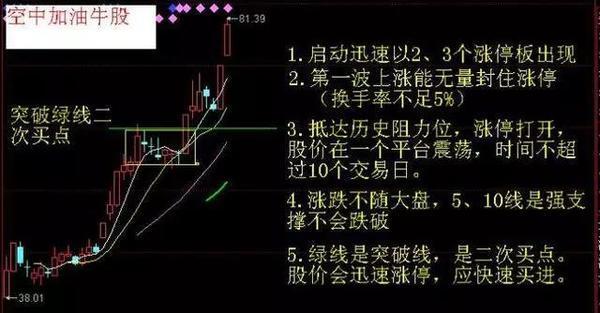 新澳精准资料免费提供52期,现象分析定义_装饰版7.350