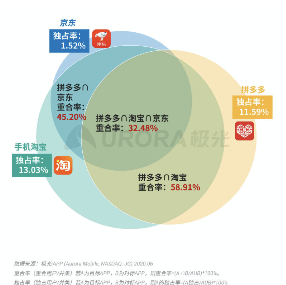 今晚澳门特马开的什么,科学解释分析_传承版26.344