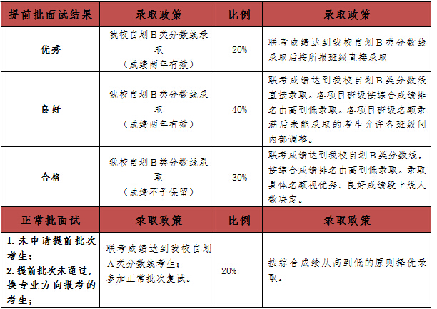 2024年新奥全年资料,综合计划评估_透明版78.848