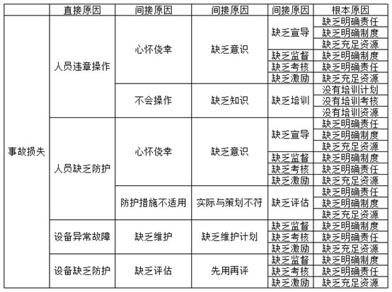 工艺美术品收藏 第358页