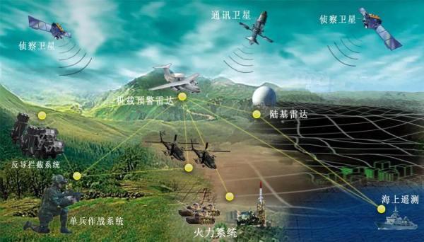 时代背景下的军力重塑，陆军改革最新动态揭秘