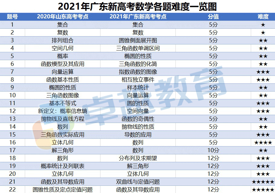 118免费正版资料大全,全面信息解释定义_计算版49.293