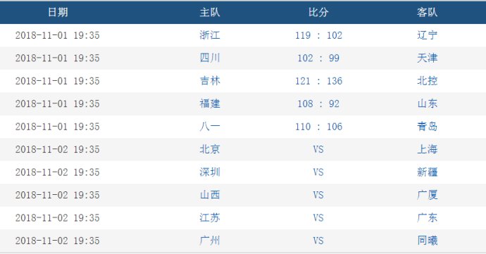 2023澳门六今晚开奖结果出来,全面设计实施_未来版9.726