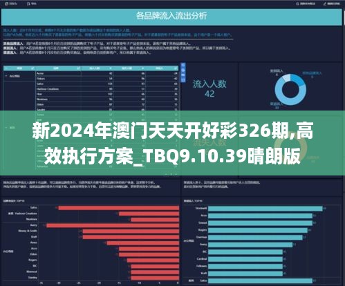2024天天开彩免费资料,实时数据分析_数线程版9.417