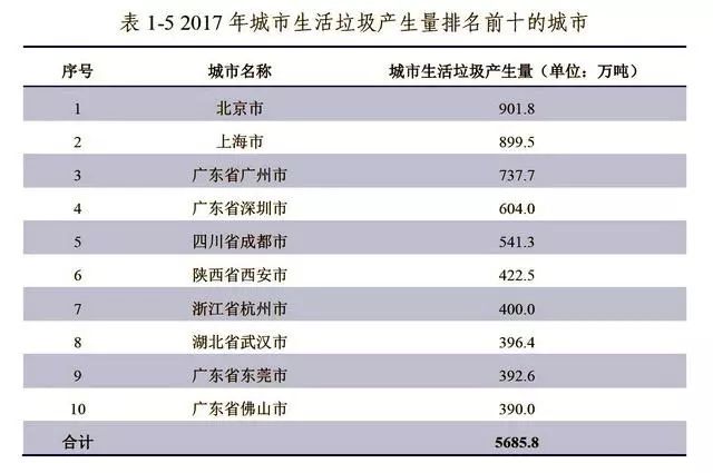工艺美术品收藏 第352页