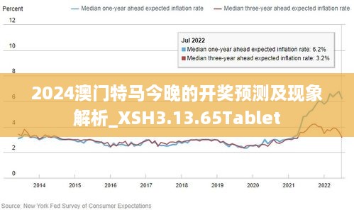 2024年澳门特马今晚,实证分析详细枕_方便版73.731
