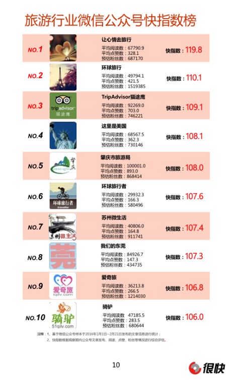 2024年香港正版资料免费大全图片,详细数据解读_旅行助手版9.719