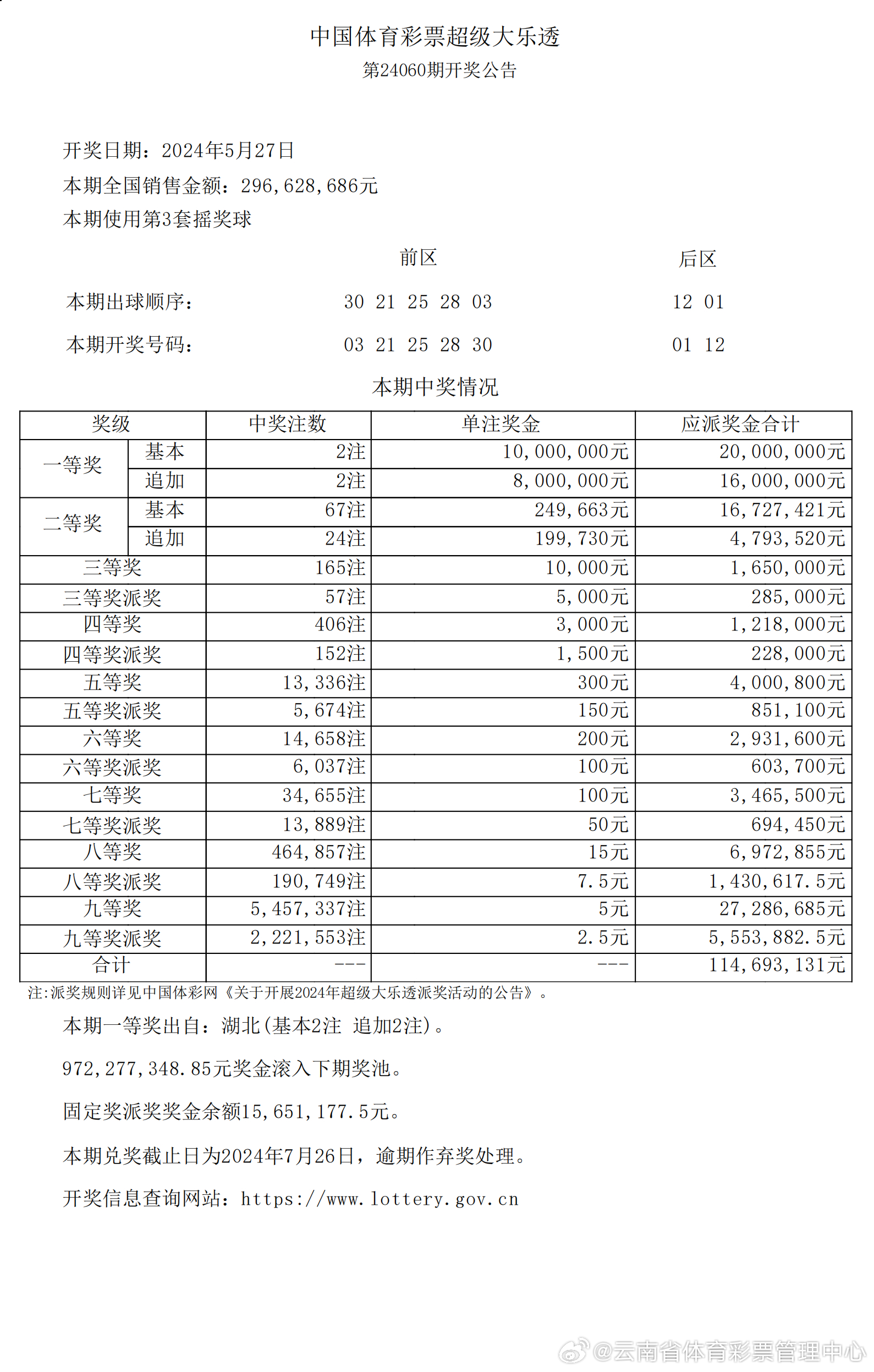2024新澳天天开奖记录,全面实施策略设计_味道版9.387