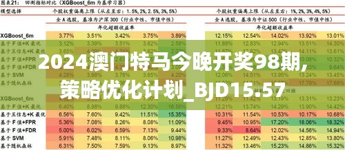 2024新澳门今晚开特马直播,实际确凿数据解析统计_原汁原味版67.302