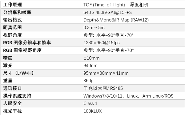 2024新澳门天天开奖免费资料大全最新,担保计划执行法策略_感知版73.200