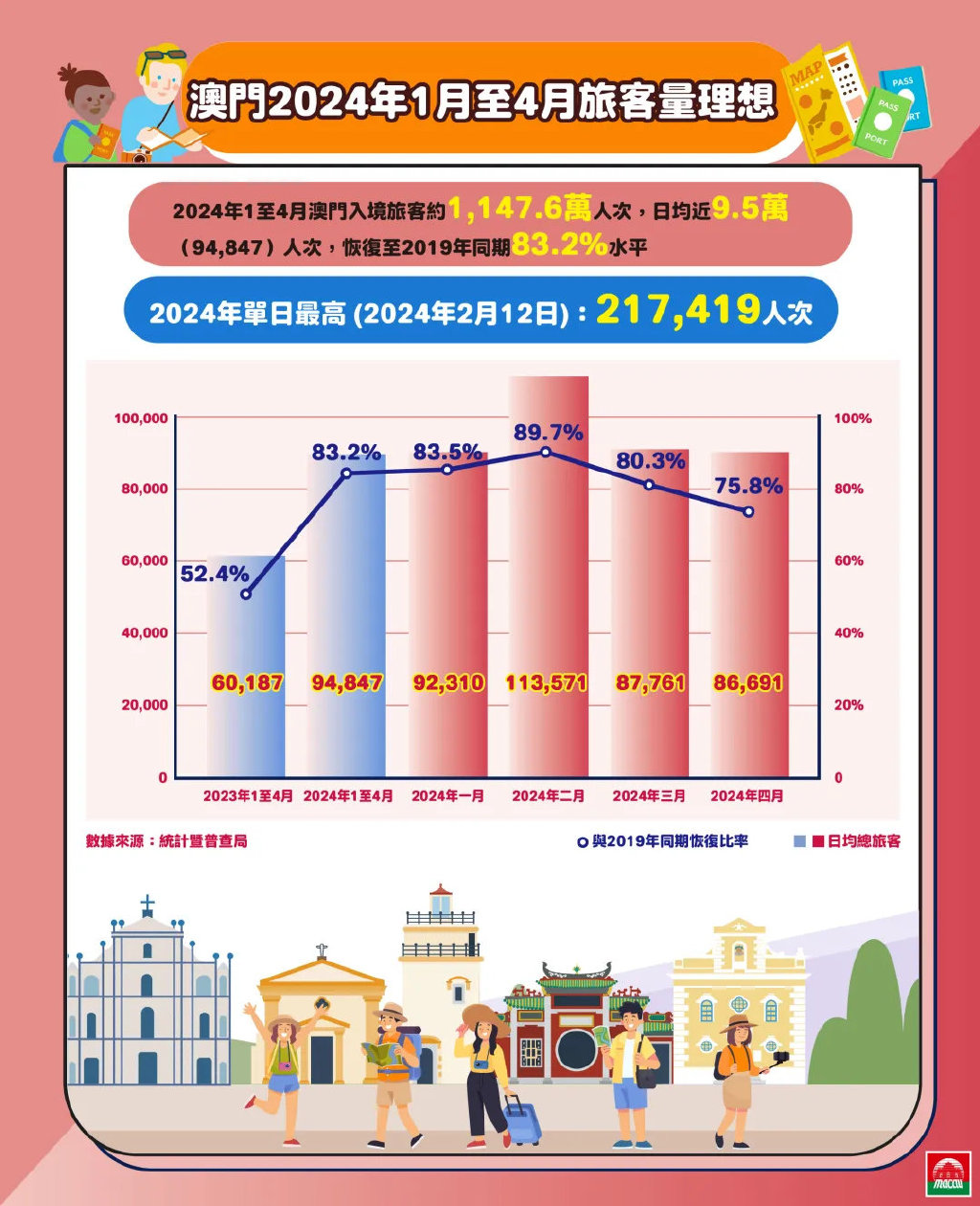2024澳门今晚开奖记录,社会责任法案实施_旅行版9.728
