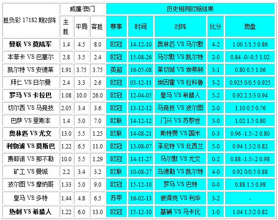2024澳门六开奖彩查询记录,实地观察数据设计_品味版67.617
