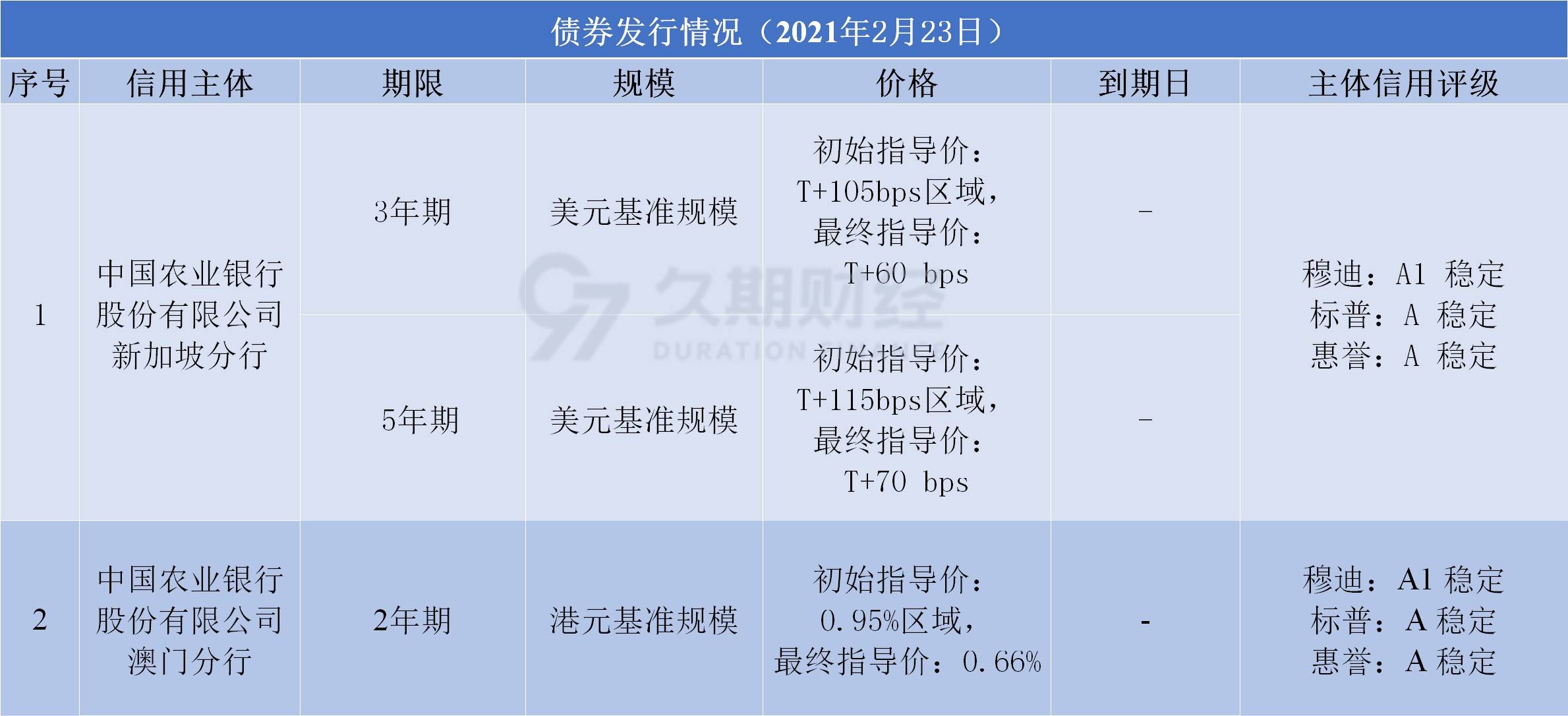 2024澳门天天六开奖彩免费,全身心数据计划_智能版9.348
