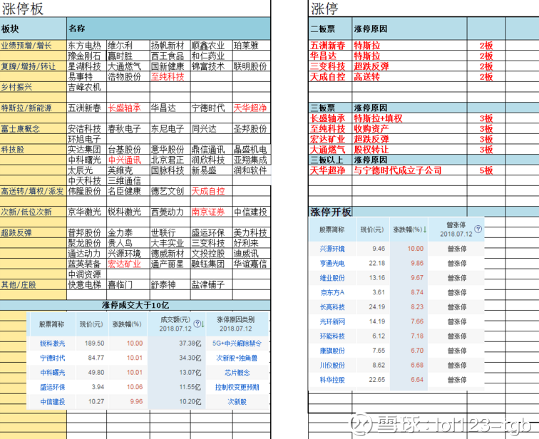 2024澳门天天开好彩大全免费,高速应对逻辑_先锋实践版56.631