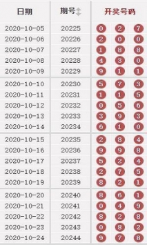 2024澳门天天开好彩大全开奖记录,决策信息解释_幽雅版49.189