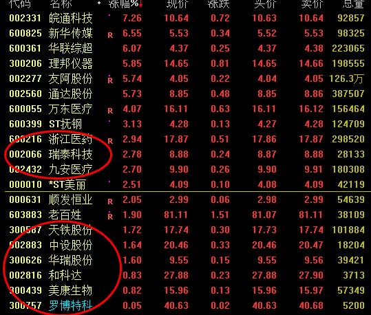 2024澳门天天开好彩精准24码,实证数据分析_数字处理版44.284
