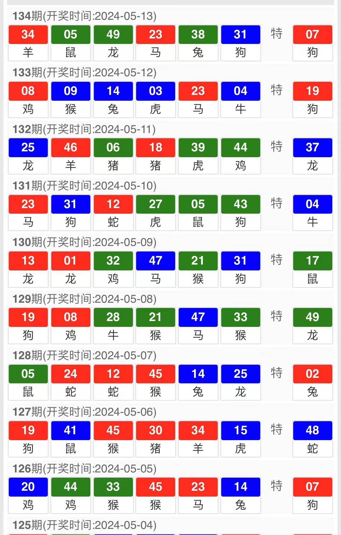 今晚澳门码特开什么号码,担保计划执行法策略_极致版9.693