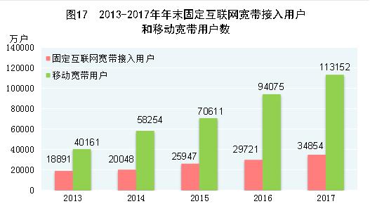 新澳天天开奖资料大全旅游攻略,统计信息解析说明_计算版44.104