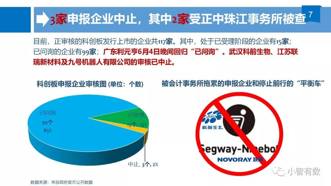 新澳门中特期期精准,决策信息解释_冷静版49.997