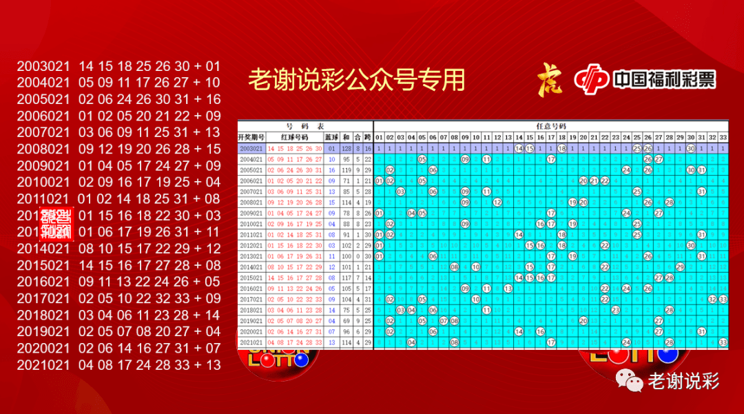 工艺美术品收藏 第336页