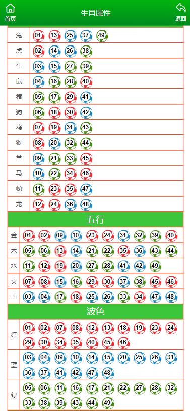 新澳门今晚开特马结果,多元化诊断解决_丰富版9.723